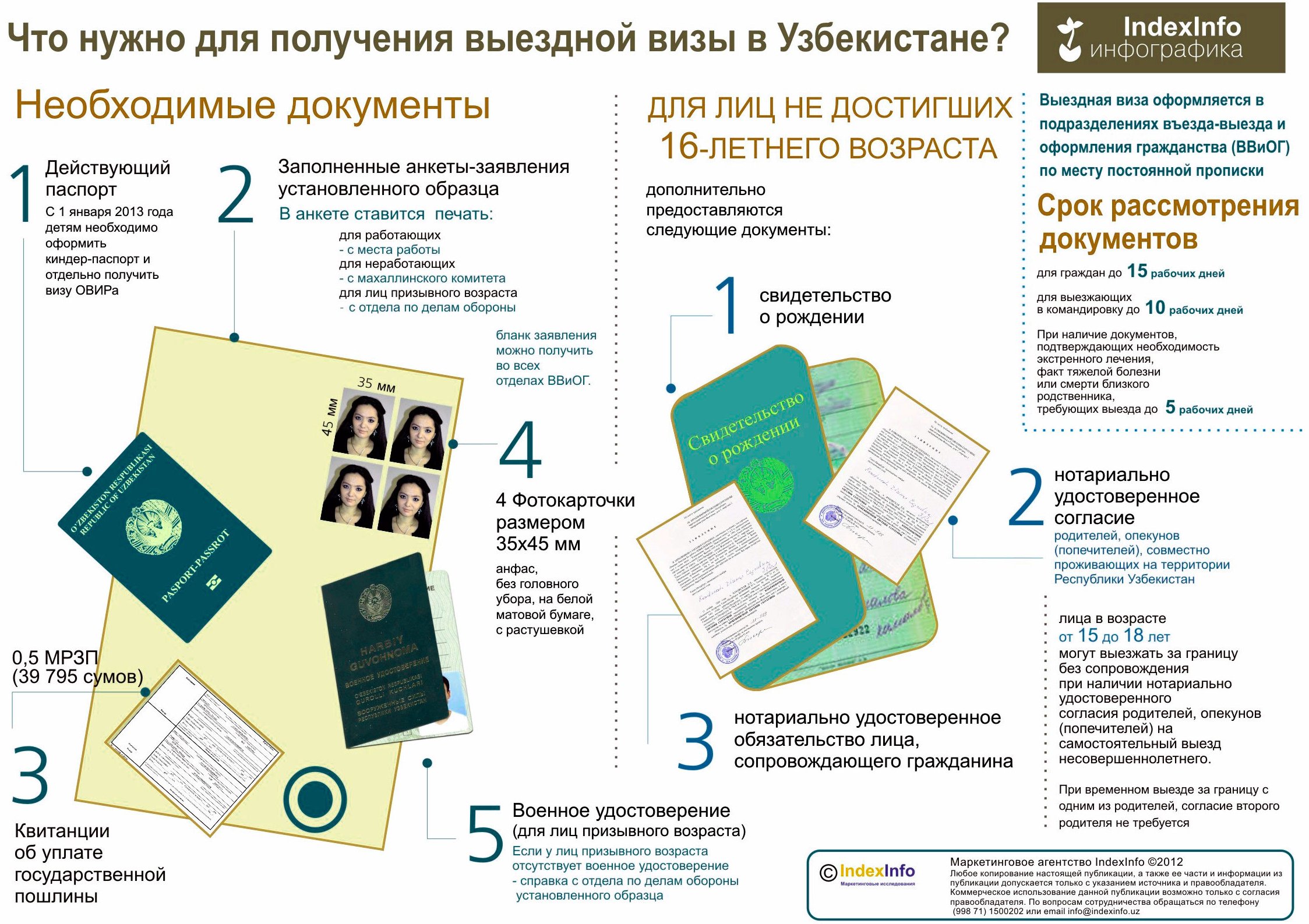 vyiezdnaya viza v Uzbekistane - Пакет документов для выездной визы